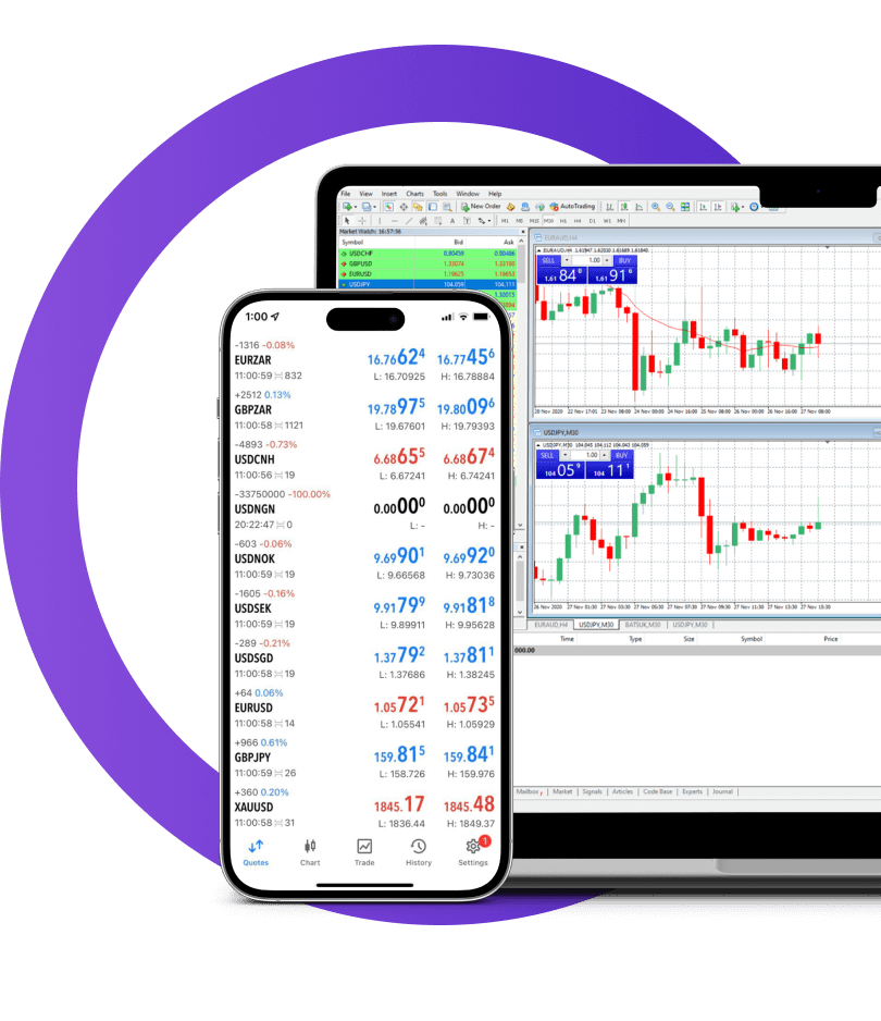 Why trade Forex currencies with NUVAMA?